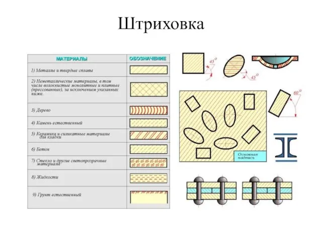 Штриховка