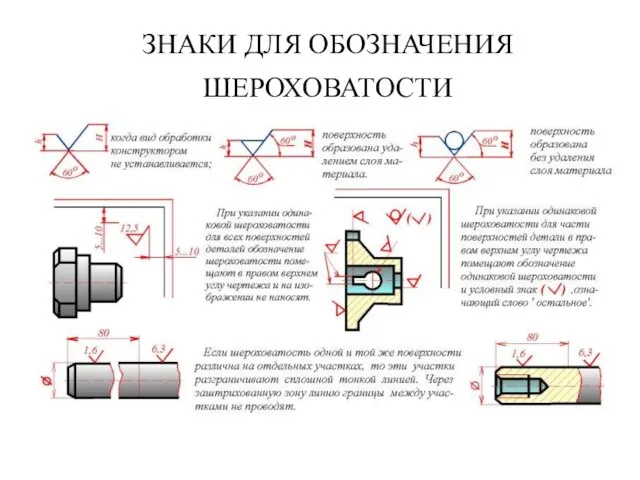 ЗHАКИ ДЛЯ ОБОЗНАЧЕНИЯ ШЕPОХОВАТОСТИ