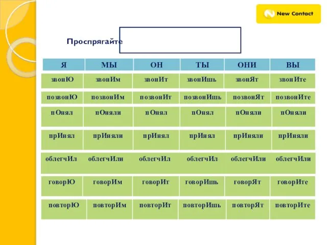 Проспрягайте