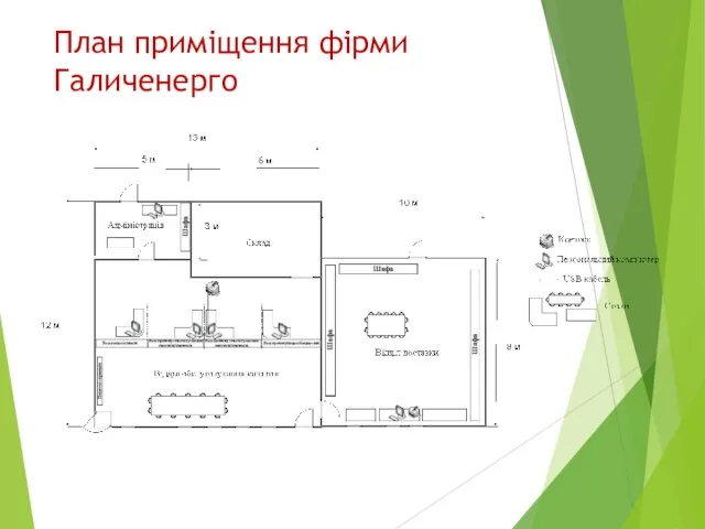 План приміщення фірми Галиченерго