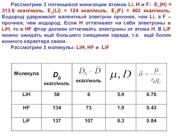 Рассмотрим 3 потенциала ионизации атомов Li, H и F: E1(H) =