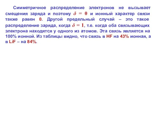 Симметричное распределение электронов не вызывает смещения заряда и поэтому δ =