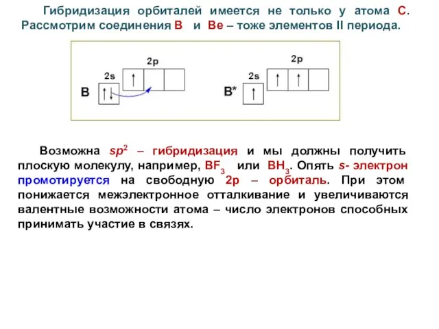 Гибридизация орбиталей имеется не только у атома С. Рассмотрим соединения В