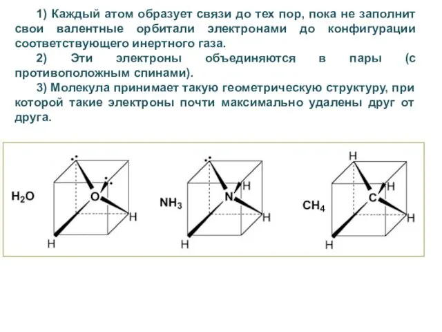 1) Каждый атом образует связи до тех пор, пока не заполнит