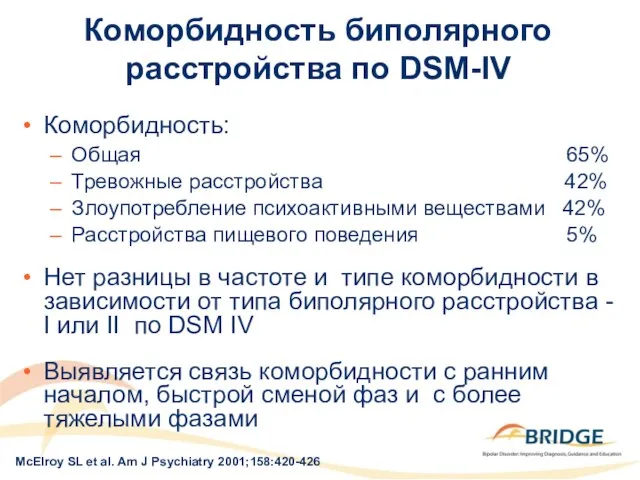 Коморбидность биполярного расстройства по DSM-IV Коморбидность: Общая 65% Тревожные расстройства 42%