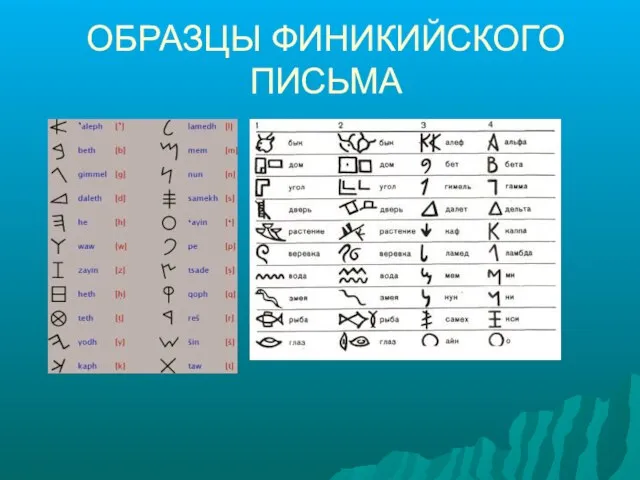 ОБРАЗЦЫ ФИНИКИЙСКОГО ПИСЬМА