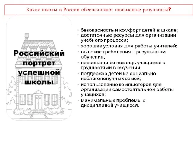 Какие школы в России обеспечивают наивысшие результаты?