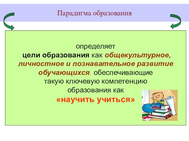 Парадигма образования определяет цели образования как общекультурное, личностное и познавательное развитие