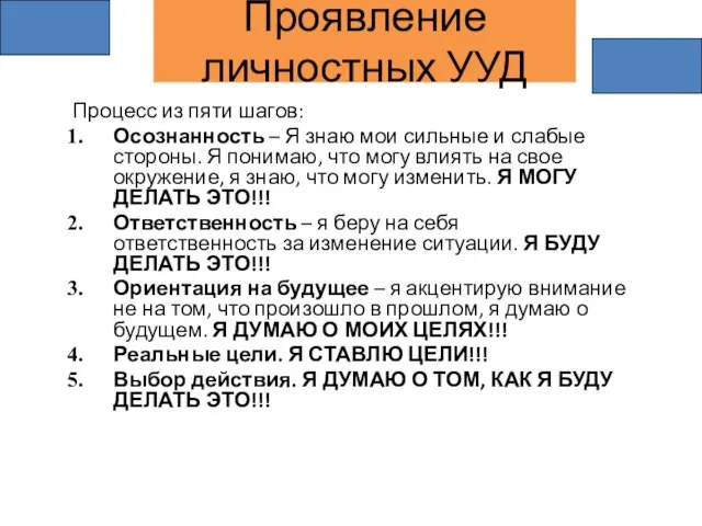 Процесс из пяти шагов: Осознанность – Я знаю мои сильные и