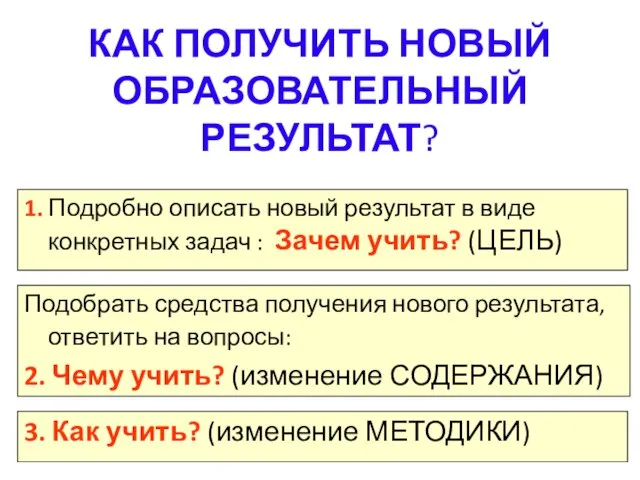 КАК ПОЛУЧИТЬ НОВЫЙ ОБРАЗОВАТЕЛЬНЫЙ РЕЗУЛЬТАТ? 1. Подробно описать новый результат в