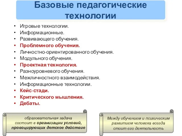 Базовые педагогические технологии Между обучением и психическим развитием человека всегда стоит