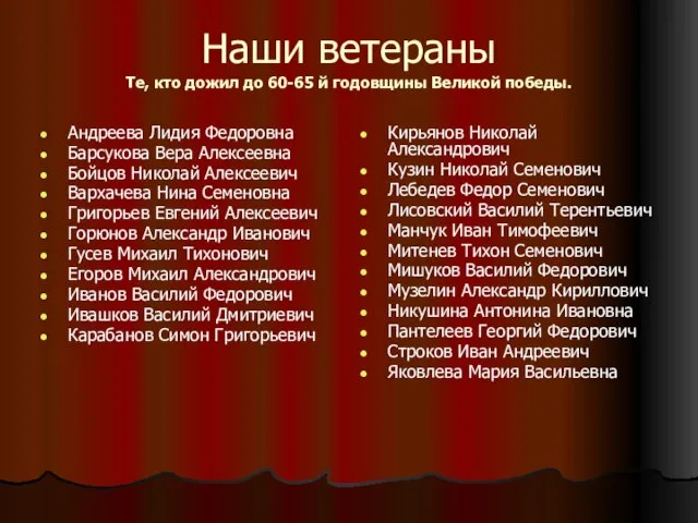 Наши ветераны Те, кто дожил до 60-65 й годовщины Великой победы.