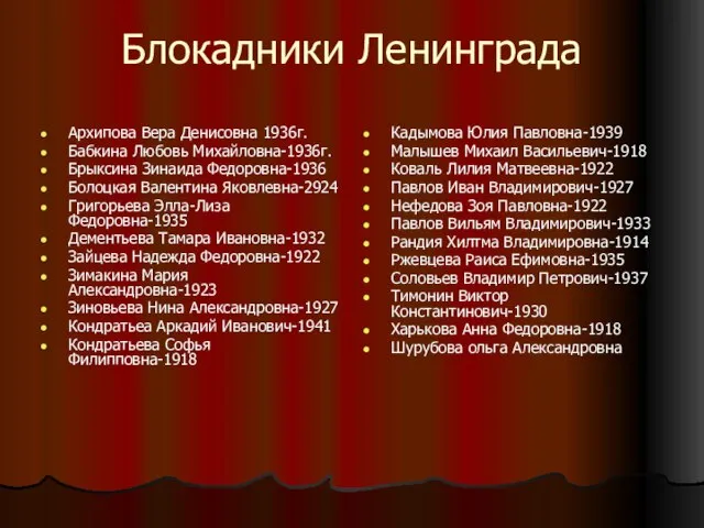 Блокадники Ленинграда Архипова Вера Денисовна 1936г. Бабкина Любовь Михайловна-1936г. Брыксина Зинаида