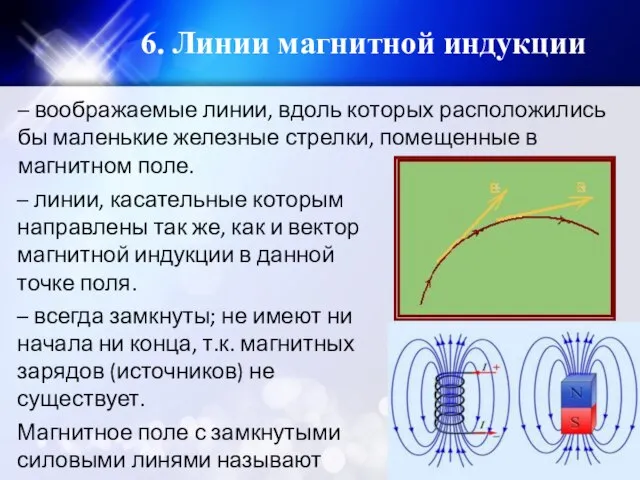 6. Линии магнитной индукции – воображаемые линии, вдоль которых расположились бы