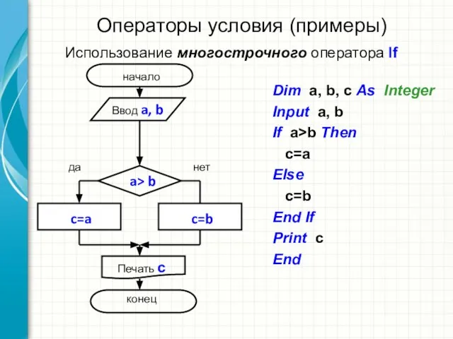 Операторы условия (примеры) Dim a, b, c As Integer Input a,