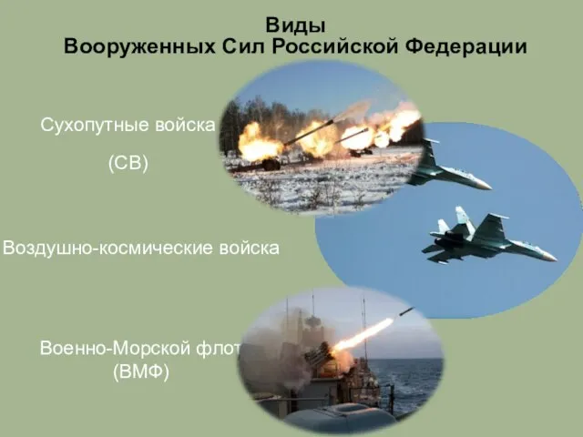 Военно-Морской флот (ВМФ) Воздушно-космические войска Сухопутные войска (СВ) Виды Вооруженных Сил Российской Федерации