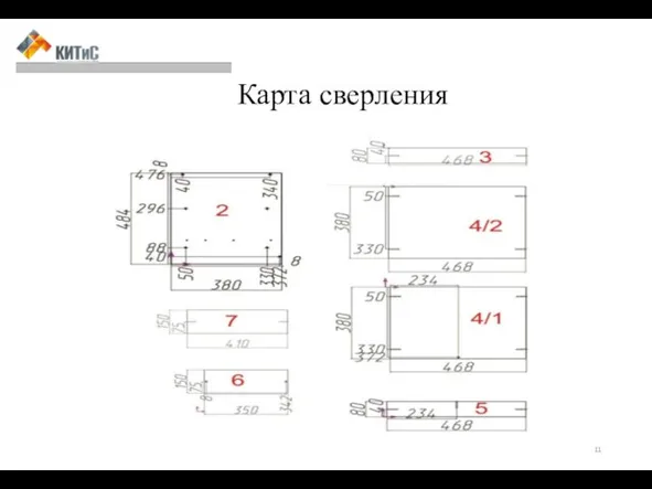 Карта сверления