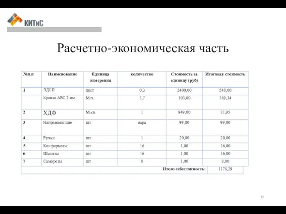 Расчетно-экономическая часть