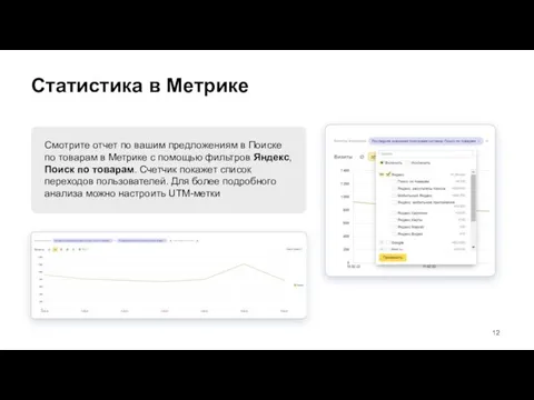 Статистика в Метрике Смотрите отчет по вашим предложениям в Поиске по