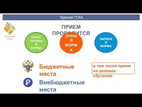 Курская ГСХА ПРИЕМ ПРОВОДИТСЯ Бюджетные места ОЧНО-ЗАОЧНАЯ ФОРМА ЗАОЧНАЯ ФОРМА ОЧНАЯ