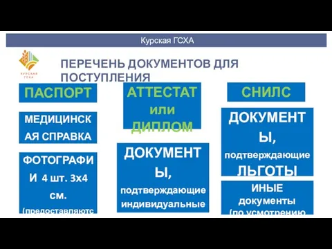 Курская ГСХА ПЕРЕЧЕНЬ ДОКУМЕНТОВ ДЛЯ ПОСТУПЛЕНИЯ ПАСПОРТ АТТЕСТАТ или ДИПЛОМ СНИЛС