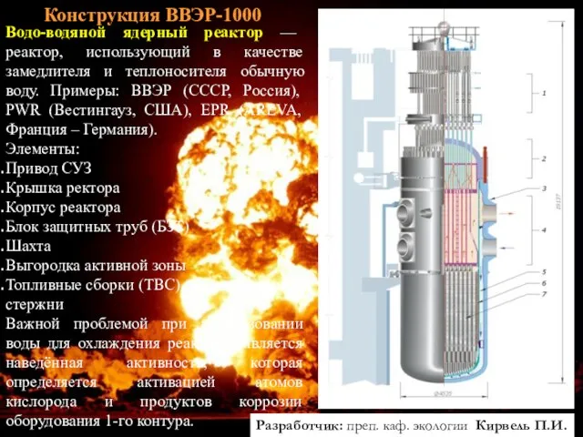 Разработчик: преп. каф. экологии Кирвель П.И. Конструкция ВВЭР-1000 Водо-водяной ядерный реактор