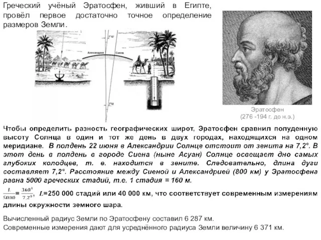 Греческий учёный Эратосфен, живший в Египте, провёл первое достаточно точное определение