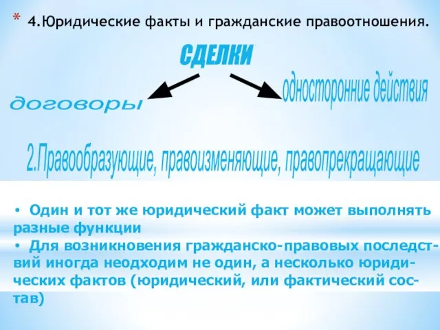 4.Юридические факты и гражданские правоотношения. СДЕЛКИ 2.Правообразующие, правоизменяющие, правопрекращающие Один и