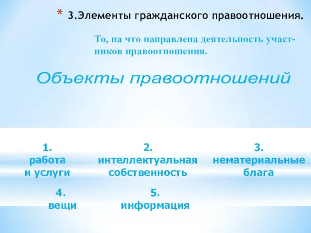 3.Элементы гражданского правоотношения. Объект То, на что направлена деятельность участ- ников