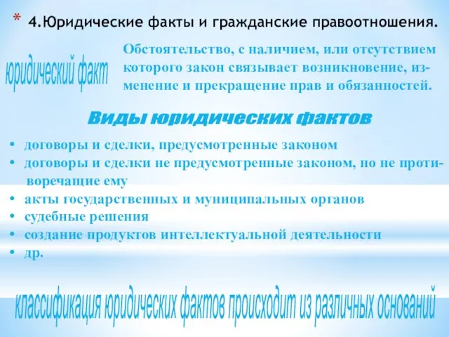 4.Юридические факты и гражданские правоотношения. юридический факт Обстоятельство, с наличием, или