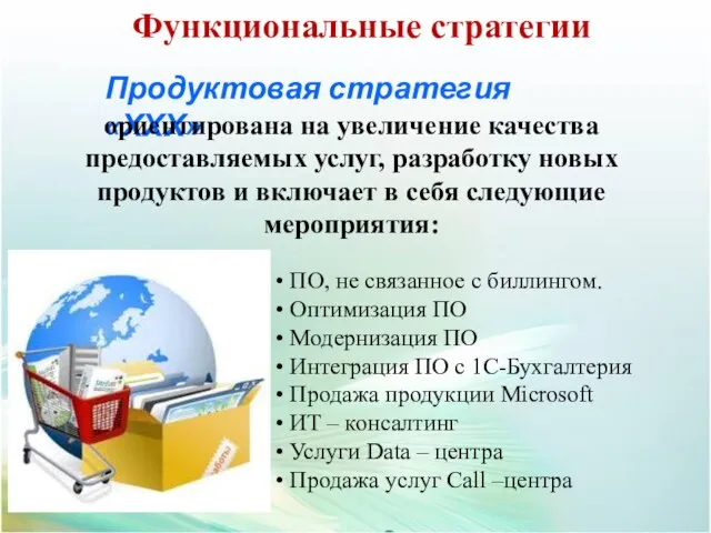 Функциональные стратегии ПО, не связанное с биллингом. Оптимизация ПО Модернизация ПО