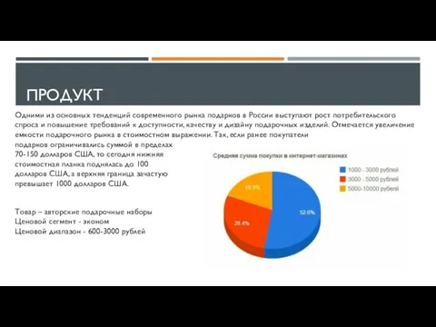 ПРОДУКТ Одними из основных тенденций современного рынка подарков в России выступают