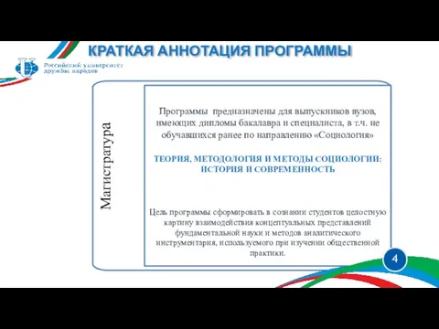 КРАТКАЯ АННОТАЦИЯ ПРОГРАММЫ 4