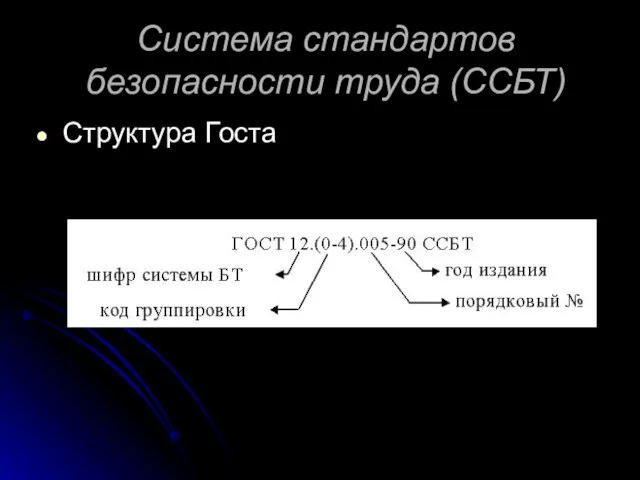 Система стандартов безопасности труда (ССБТ) Структура Госта