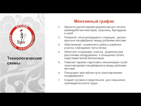 Технологические схемы Монтажный график Является диспетчерским документом для четкого взаимодействия мастеров,