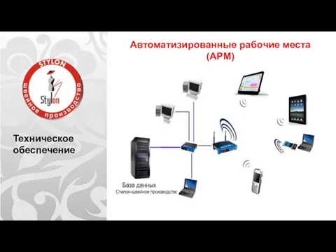 Техническое обеспечение Автоматизированные рабочие места (АРМ)