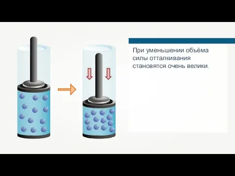 При уменьшении объёма силы отталкивания становятся очень велики.