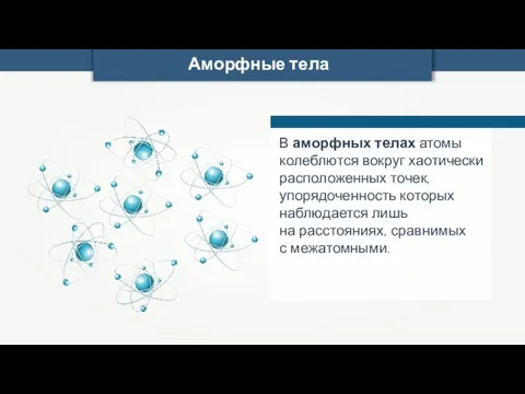 Аморфные тела В аморфных телах атомы колеблются вокруг хаотически расположенных точек,