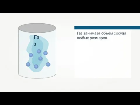 Газ занимает объём сосуда любых размеров. Газ