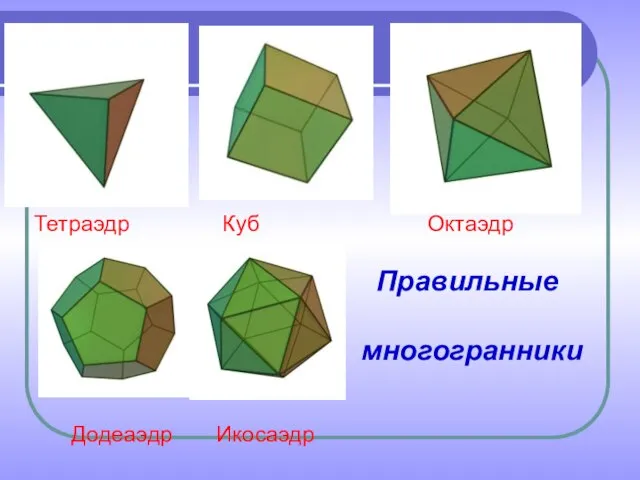 Тетраэдр Куб Октаэдр Правильные многогранники Додеаэдр Икосаэдр