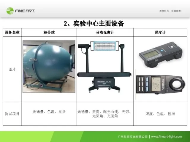 2、实验中心主要设备