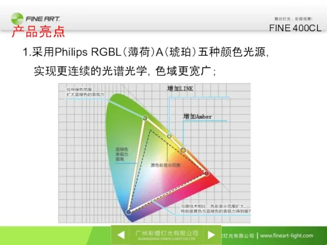 1.采用Philips RGBL（薄荷）A（琥珀）五种颜色光源， 实现更连续的光谱光学，色域更宽广； 产品亮点 FINE 400CL