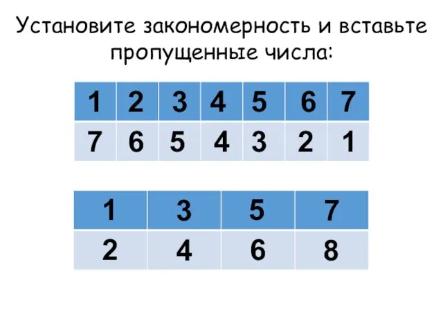 Установите закономерность и вставьте пропущенные числа: 6 – 4 = 2