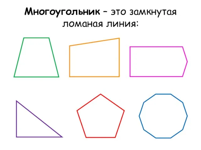 Многоугольник – это замкнутая ломаная линия: