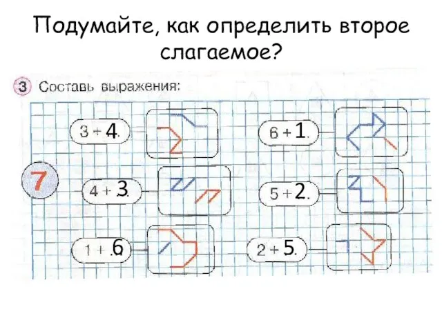 4 Подумайте, как определить второе слагаемое? 1 3 2 6 5