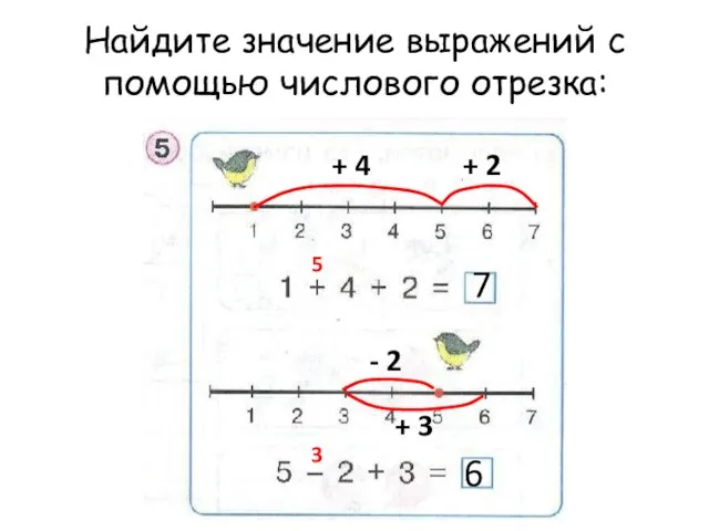 Найдите значение выражений с помощью числового отрезка: 7 6 - 2