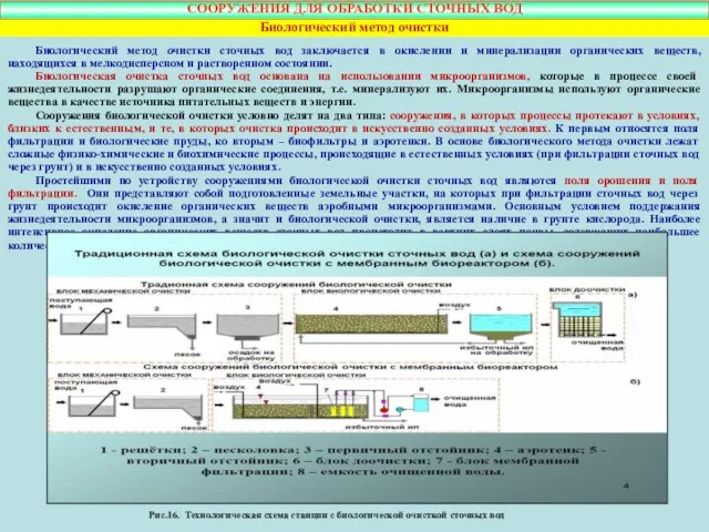 Биологический метод очистки сточных вод заключается в окислении и минерализации органических