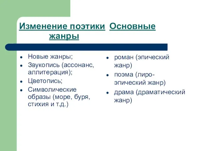 Изменение поэтики Основные жанры Новые жанры; Звукопись (ассонанс, аллитерация); Цветопись; Символические