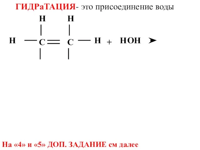 H H H H С С H OH + ГИДРаТАЦИЯ- это