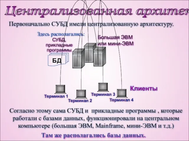 Первоначально СУБД имели централизованную архитектуру. Согласно этому сама СУБД и прикладные